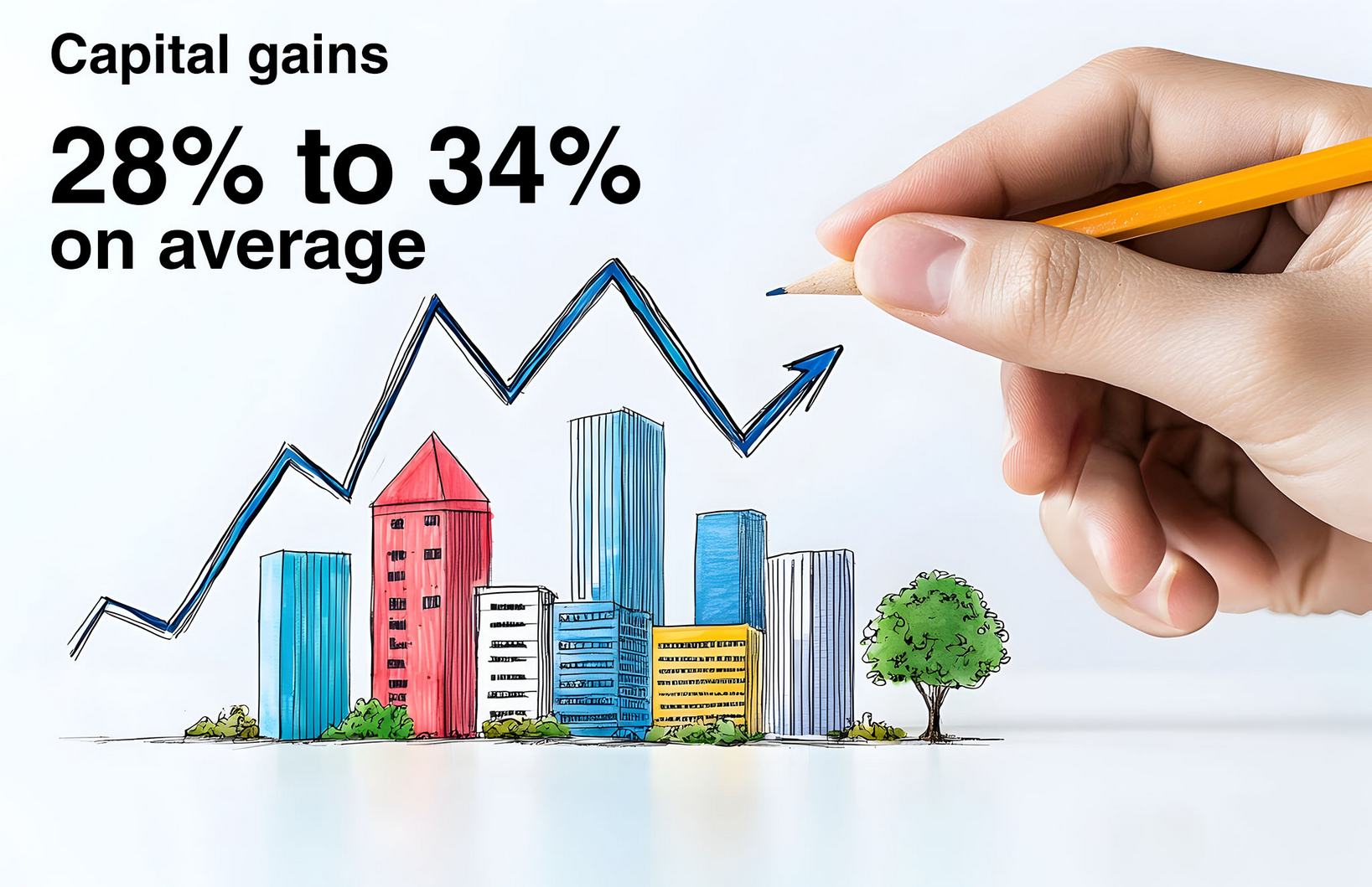 Exit Path #2: Mid-Term Flip