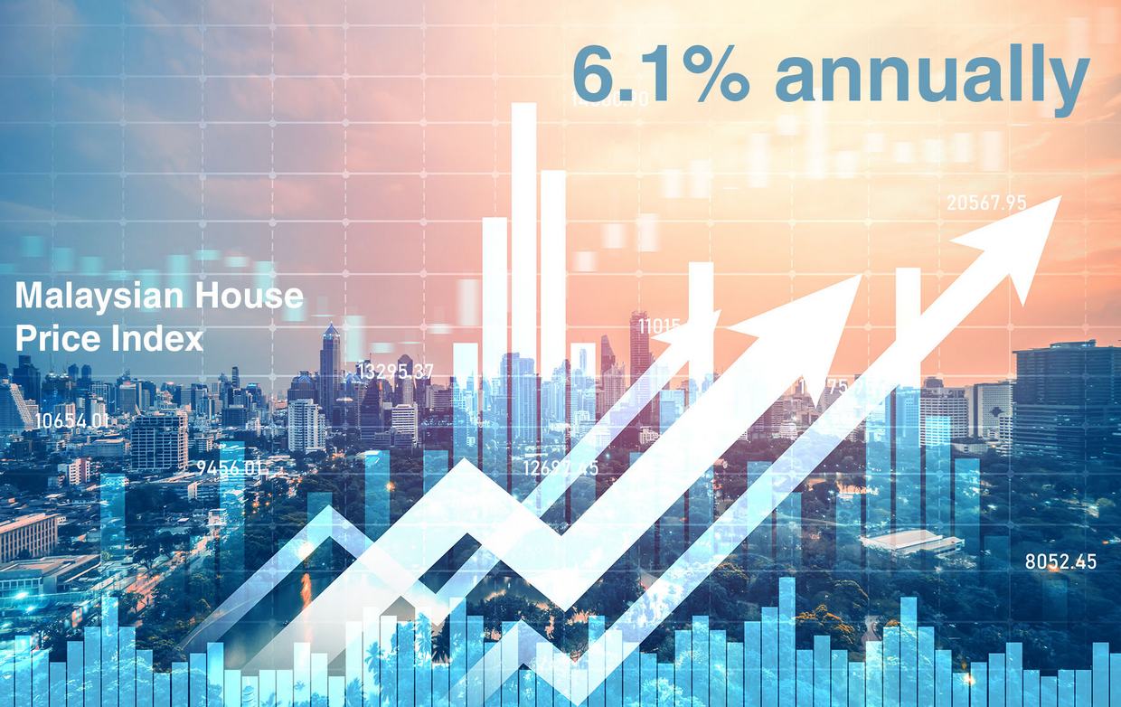 Real Estate vs Inflation: The Numbers Tell the Story